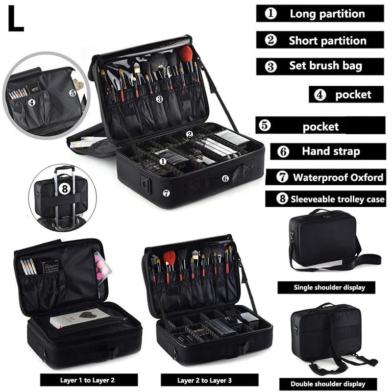Stuche de Maquillaje Profesional - Tu Organizador Perfecto para Belleza y Viajes - IMP
