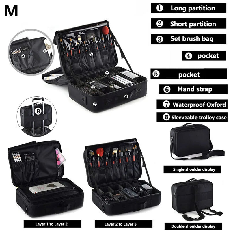 Stuche de Maquillaje Profesional - Tu Organizador Perfecto para Belleza y Viajes - IMP