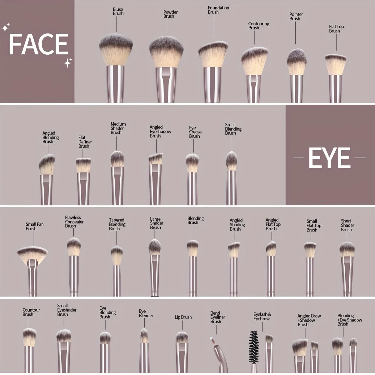 Kit de Brochas de Maquillaje Profesional: Tu Secreto para una Belleza Perfecta - IMP